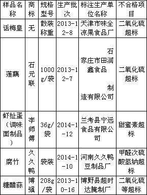 久久鴨吊白塊下架產品 久久鴨吊白塊下架產品