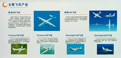 主要飛機產品