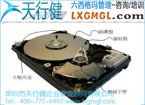 六西格瑪案例