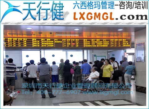 六西格瑪縮短患者等候時間