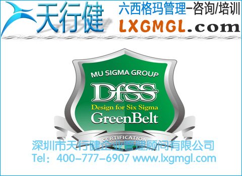六西格瑪設計DFSS在軟件研發領域的應用：簡介 