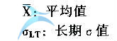 如何進行現(xiàn)狀分析