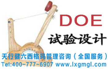 六西格瑪試驗設計（DOE）的成功因子分析