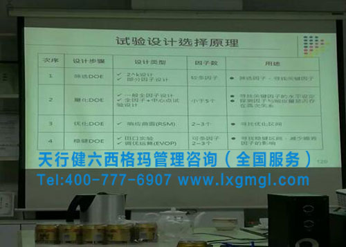 實驗設計DOE培訓