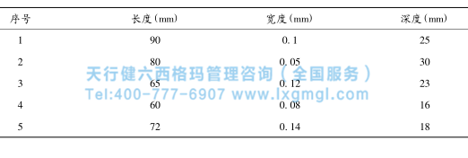 改善后的混凝土裂縫檢測(cè)數(shù)據(jù) 改善后的混凝土裂縫檢測(cè)數(shù)據(jù)