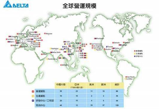 臺達(dá)電子集團出席首屆中美質(zhì)量
