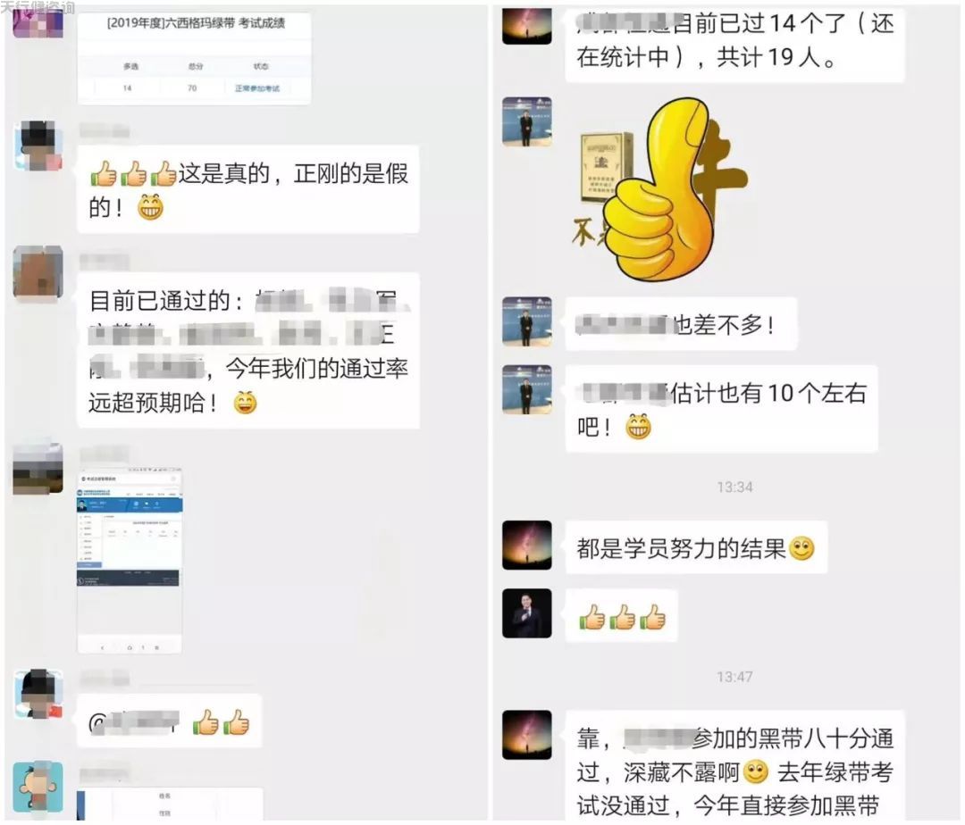中質協六西格瑪考試成績揭曉...(圖2)