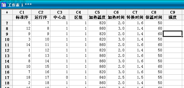 Minitab實驗全因子試驗設計之實驗步驟1計劃的創建