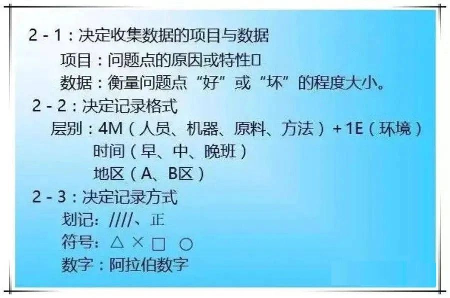 QC七大工具繪制方法（詳細版）