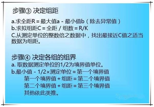 QC七大工具繪制方法（詳細版）