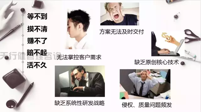 汽車行業如何導入六西格瑪設計DFSS