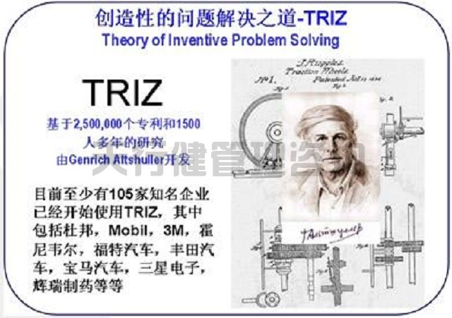 TRIZ 創新方法 在六西格瑪 設計 DFSS中的重要性