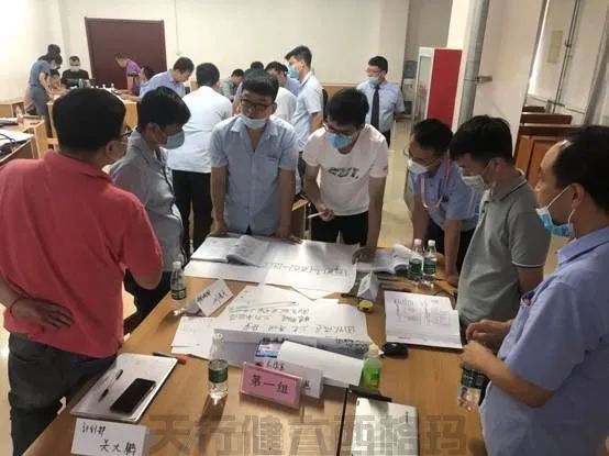 賀天津某集成家居《六西格瑪綠帶實戰(zhàn)訓練營》圓滿落幕(圖3)
