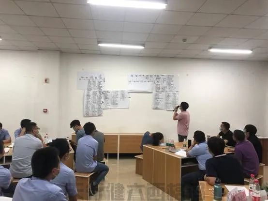 賀天津某集成家居《六西格瑪綠帶實戰(zhàn)訓練營》圓滿落幕(圖4)