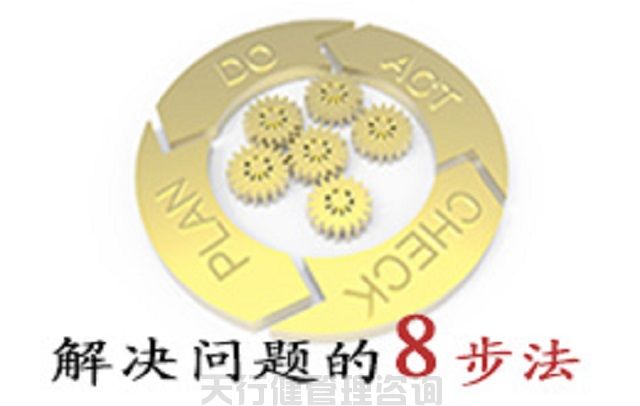 7月，解決問題的8步法8D培訓(xùn)（2天）