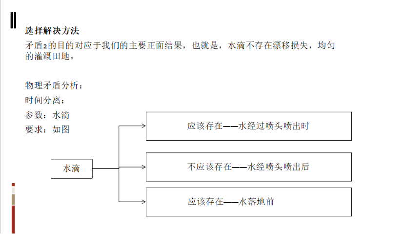 基于TRIZ的農業灌溉噴水器的防風設計