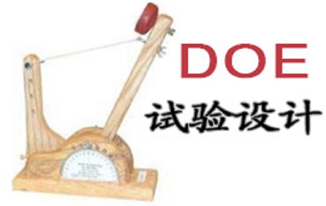 TRIZ、質量功能展開QFD，DOE在產品設計中的應用