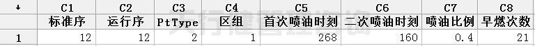 六西格瑪設計顧問淺談產品設計中常遇到的幾個問題點