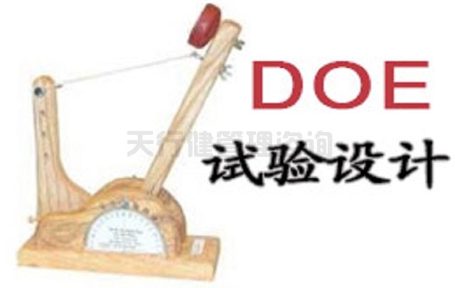 常見的DOE試驗設計方法之正交試驗設計法