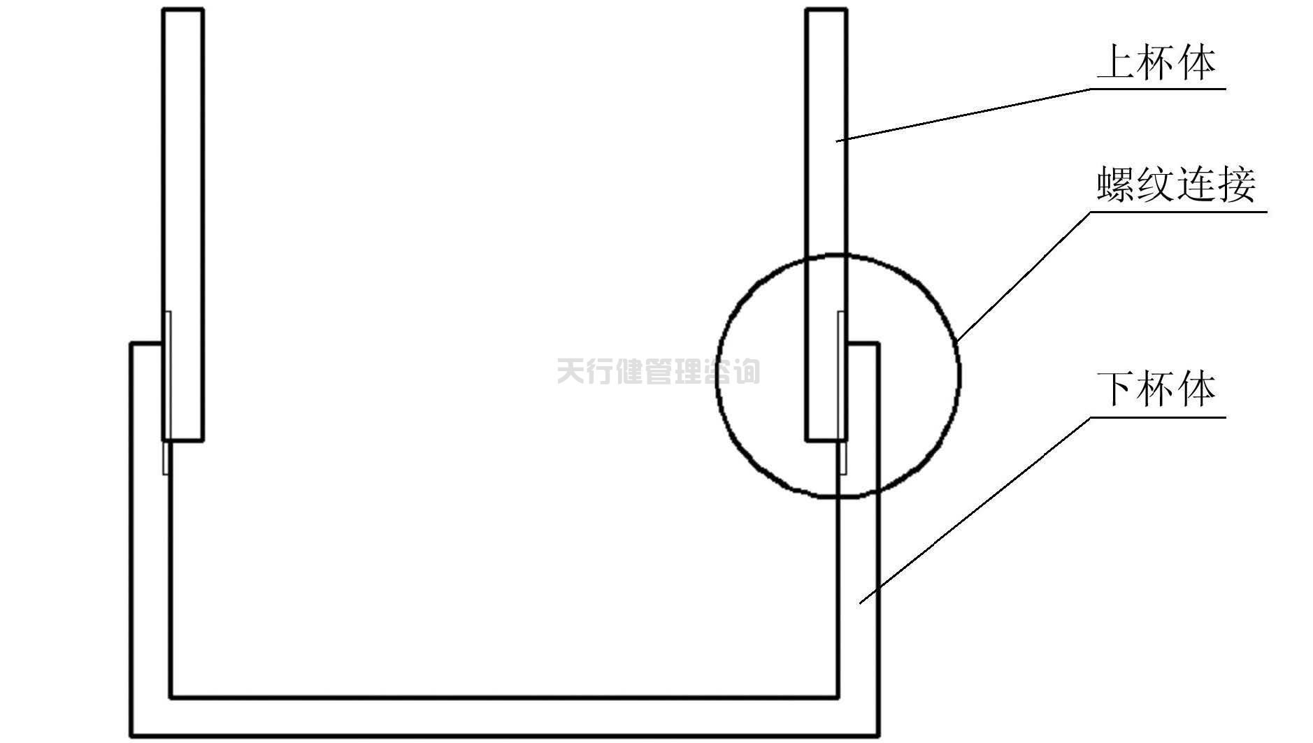 依據(jù)TRIZ創(chuàng)新設計理論對家用小型豆?jié){機的改進設計方案