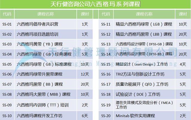 基于質(zhì)量機能展開QFD理論的藥學類人才培養(yǎng)方案設計研究