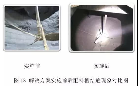 應用TRIZ方法解決粉煤灰提鋁工藝中的結垢問題