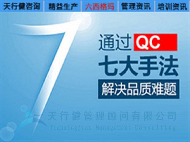 六西格瑪管理工具，QC七大手法之檢查表