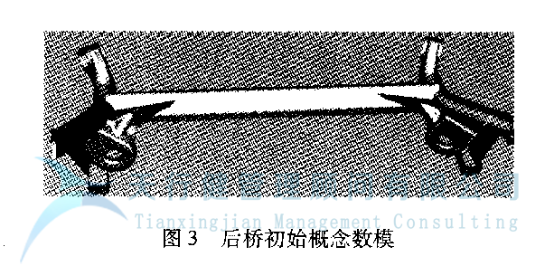 某車型的扭力梁后橋應用六西格瑪設計方法進行全新設計
