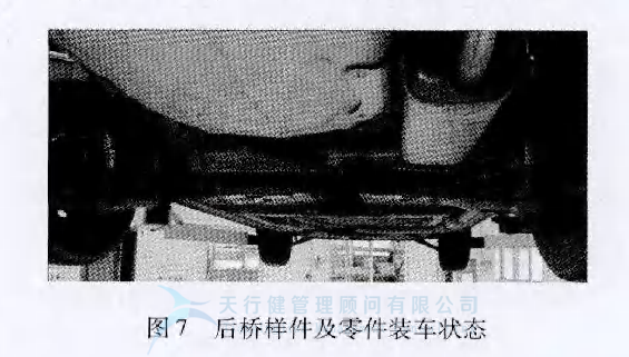 某車型的扭力梁后橋應用六西格瑪設計方法進行全新設計