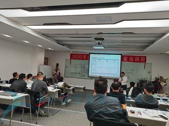 賀某醫療科技集團《六西格瑪綠帶實戰訓練營》圓滿完成(圖10)