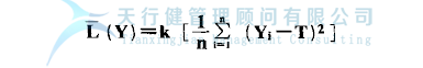 DOE試驗設計之質量損失與質量改善的認知