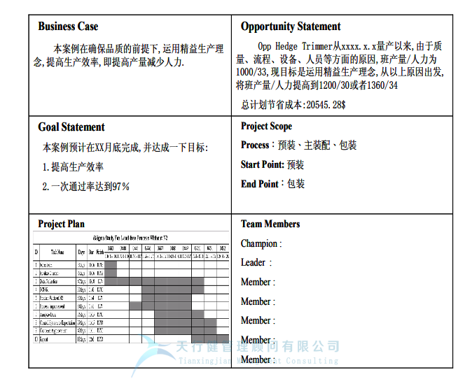某公司精益六西格瑪與IE方法相結合案例分析 