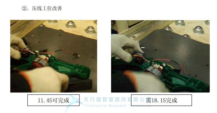某公司精益六西格瑪與IE方法相結合案例分析 
