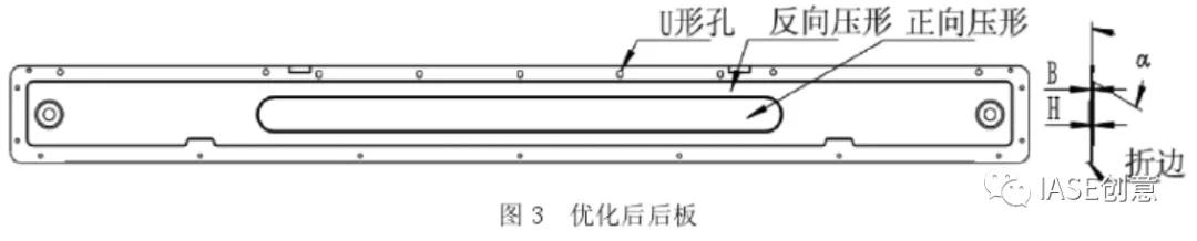 基于TRIZ與正交試驗優(yōu)化設(shè)計油煙機(jī)后板