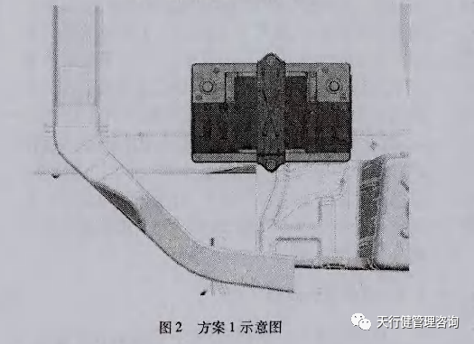 六西格瑪設計應用于轎車蓄電池支撐系統(tǒng)的概念設計