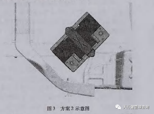 六西格瑪設計應用于轎車蓄電池支撐系統(tǒng)的概念設計