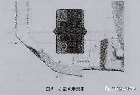 六西格瑪設計應用于轎車蓄電池支撐系統(tǒng)的概念設計