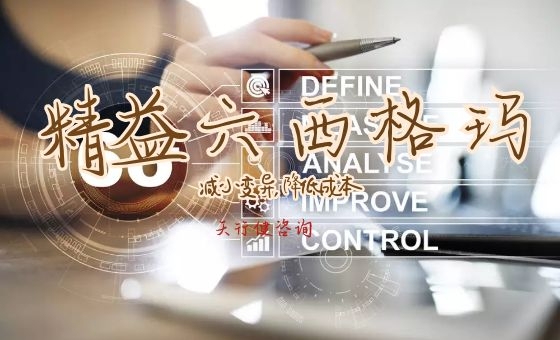 精益六西格瑪幫助企業(yè)實現(xiàn)一千萬的財務收益