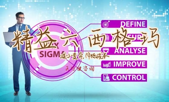 精益生產(chǎn)和六西格瑪有什么關(guān)系，真的重要嗎？
