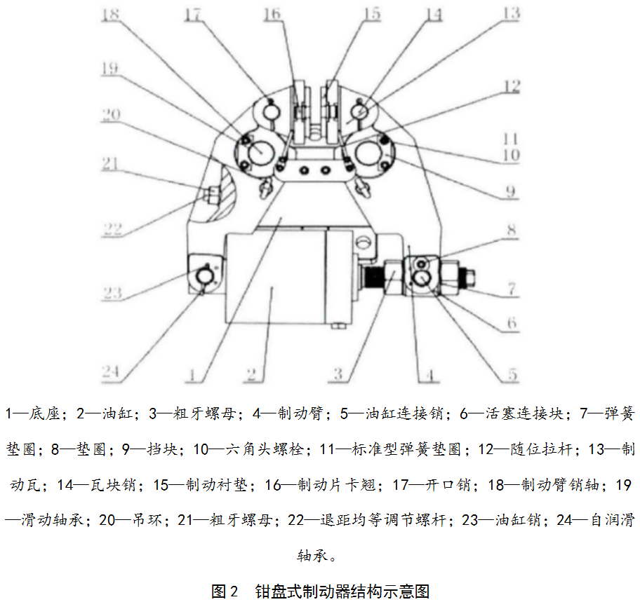 基于TRIZ優化設計塔式起重機制動器