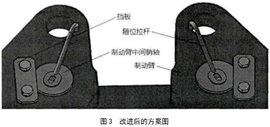 基于TRIZ優化設計塔式起重機制動器