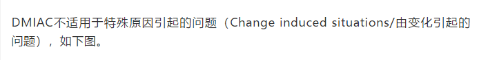 1635212871583372.png 了解DMAIC , 這篇文章足夠了!