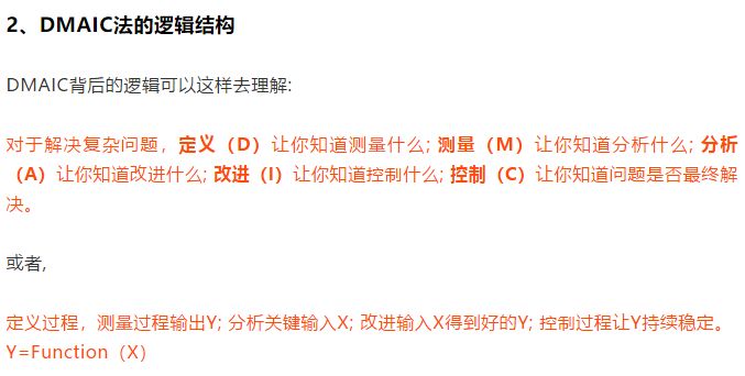 1635212871923065.jpg 了解DMAIC , 這篇文章足夠了!
