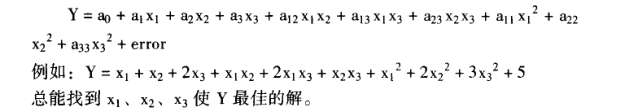 六西格瑪設計：如何進行實驗設計