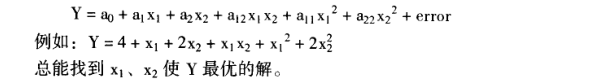 六西格瑪設計：如何進行實驗設計