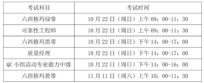 考情資訊:關于2023年中質協六西格瑪注冊考試時間表的公布 考情資訊:關于2023年中質協六西格瑪注冊考試時間表的公布