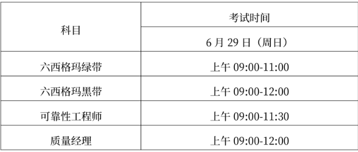 六西格瑪專業(yè)能力考試時間表 六西格瑪專業(yè)能力考試時間表