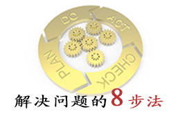 6月份 解決問題的8步法(8D)培訓(xùn)課程 6月份 解決問題的8步法(8D)培訓(xùn)課程