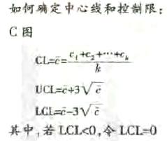 新能源汽車電子產品開發中DFSS設計方法的應用