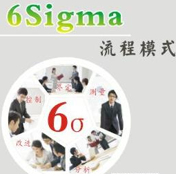 企業(yè)在六西格瑪管理中過(guò)程負(fù)責(zé)人和相關(guān)方的重要性
